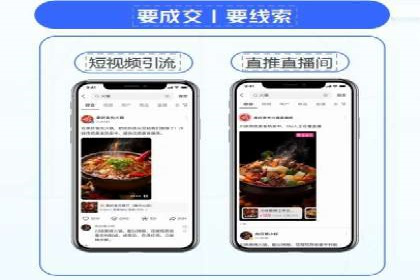 企业SEM运营托管成功案例分享